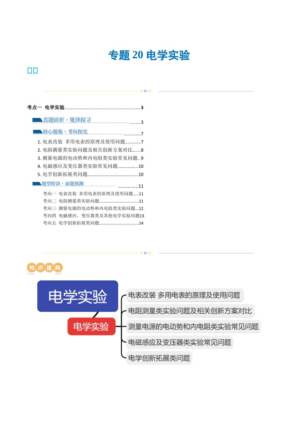2024年高考物理二轮复习讲练测（新教材新高考）-专题20 电学实验（讲义）（原卷版）.docx_第1页