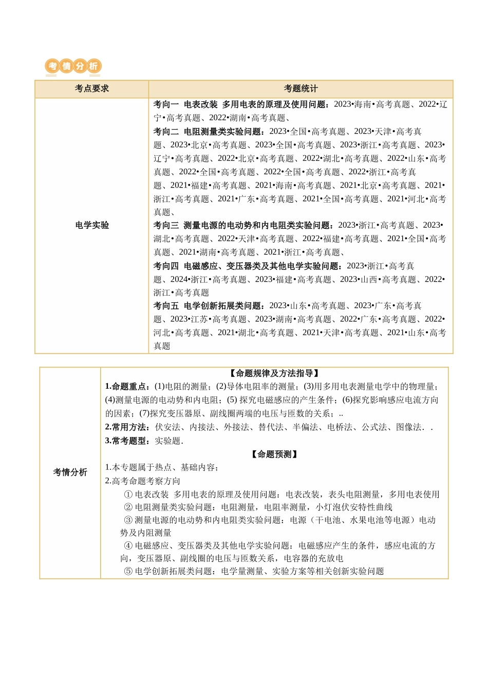2024年高考物理二轮复习讲练测（新教材新高考）-专题20 电学实验（讲义）（原卷版）.docx_第3页
