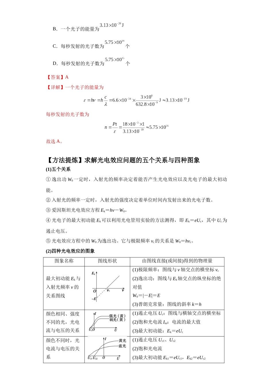 2024年高考物理二轮热点题型归纳与变式演练（新高考通用）-专题16 物理学史及近代物理（解析版）.docx_第2页