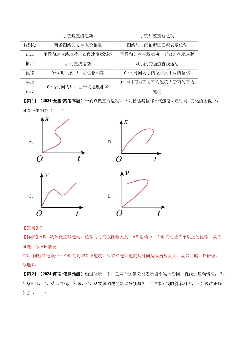 2025届高考物理二轮复习热点题型归类-专题02 运动学图像、多过程运动模型及追击相遇（教师版）.docx_第2页