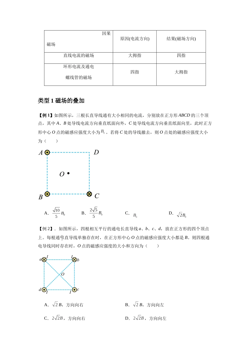 2025届高考物理二轮复习热点题型归类-专题24 磁场的基本性质（学生版）.docx_第2页