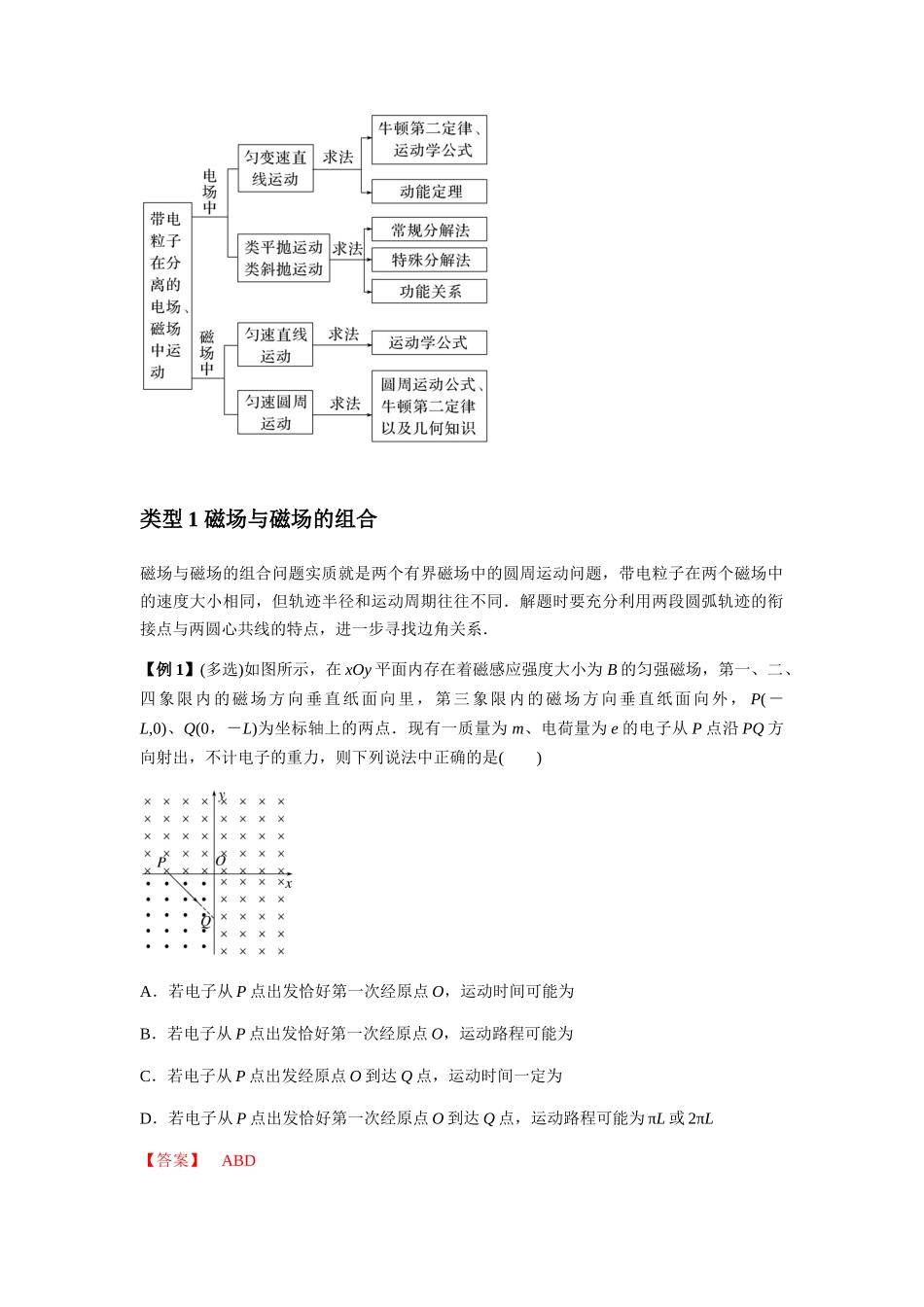 2025届高考物理二轮复习热点题型归类-专题26 带电粒子在复合场中的运动（教师版）.docx_第2页