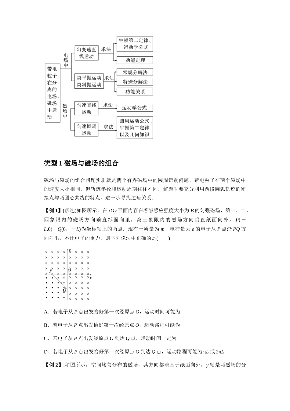 2025届高考物理二轮复习热点题型归类-专题26 带电粒子在复合场中的运动（学生版）.docx_第2页
