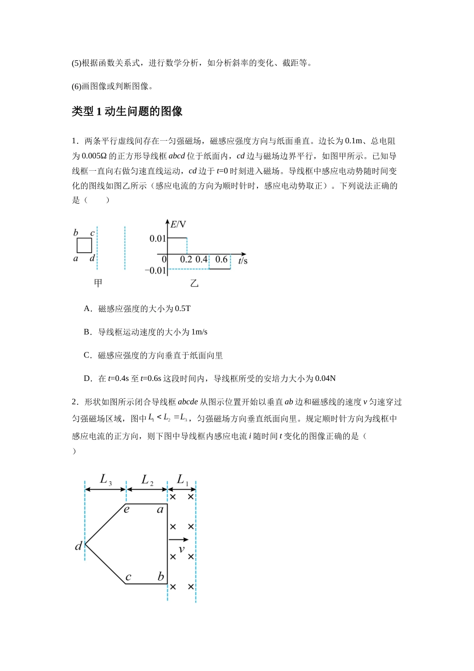 2025届高考物理二轮复习热点题型归类-专题28   电磁感应综合问题（学生版）.docx_第2页