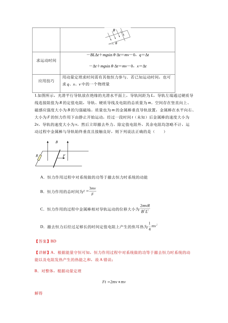 2025届高考物理二轮复习热点题型归类-专题29   动量观点在电磁感应中的应用（教师版）.docx_第2页