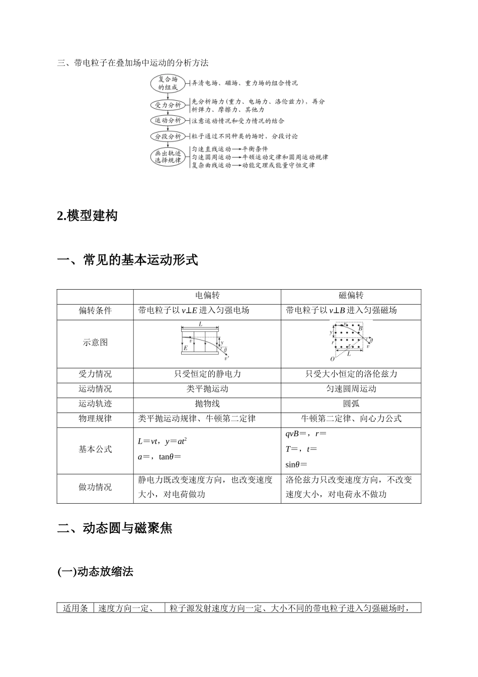 2025届高考物理二轮复习热点题型-计算3 带电粒子在电磁场中的运动（解析版）.docx_第2页