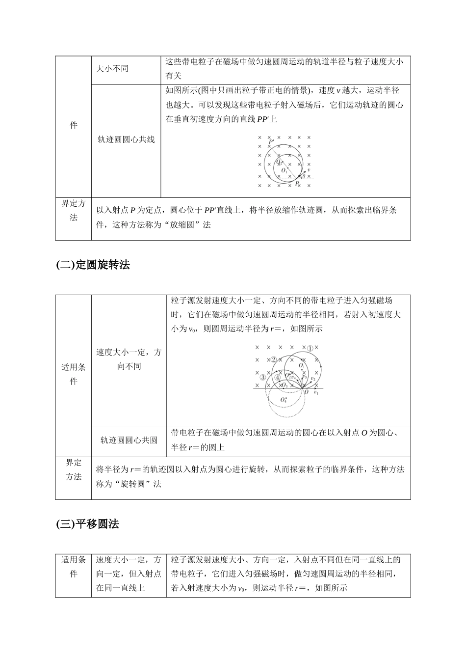 2025届高考物理二轮复习热点题型-计算3 带电粒子在电磁场中的运动（原卷版）.docx_第3页
