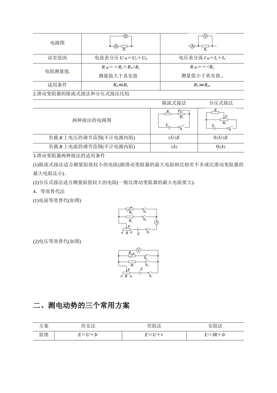 2025届高考物理二轮复习热点题型-实验2 电学实验（原卷版）.docx_第2页