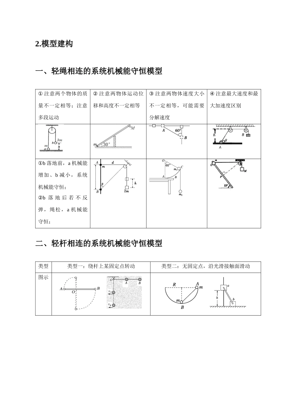 2025届高考物理二轮复习热点题型-选择4 能量守恒与动量守恒观念综合应用（解析版）.docx_第2页