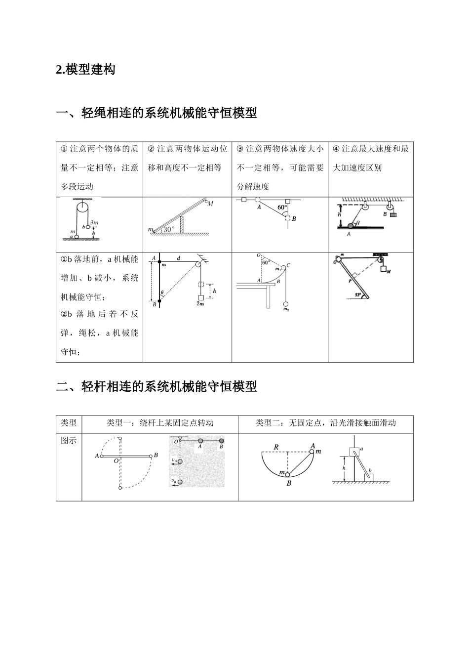 2025届高考物理二轮复习热点题型-选择4 能量守恒与动量守恒观念综合应用（原卷版）.docx_第2页