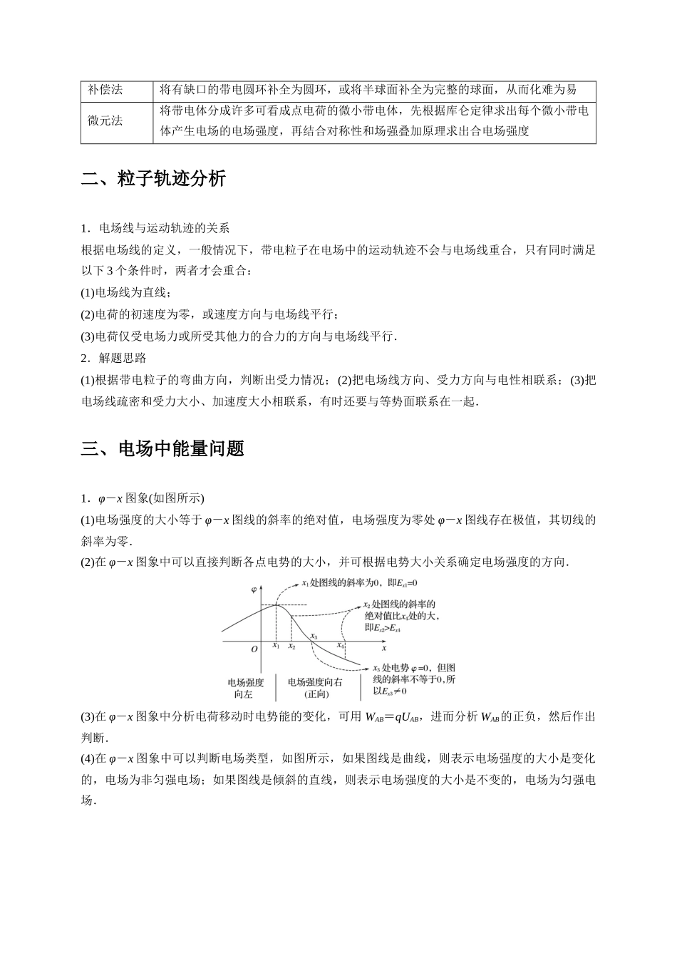 2025届高考物理二轮复习热点题型-选择5 静电场高频问题（原卷版）.docx_第2页