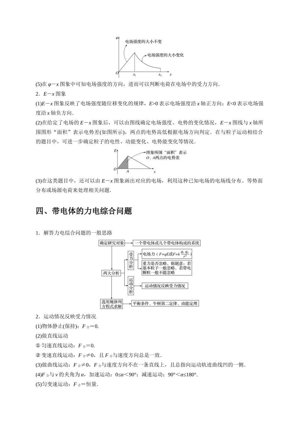 2025届高考物理二轮复习热点题型-选择5 静电场高频问题（原卷版）.docx_第3页