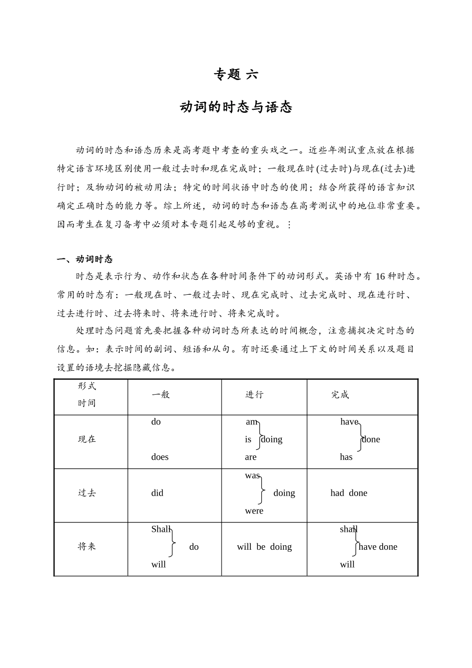 2025年初升高英语完美衔接专题讲与练-06 动词的时态与语态.doc_第1页