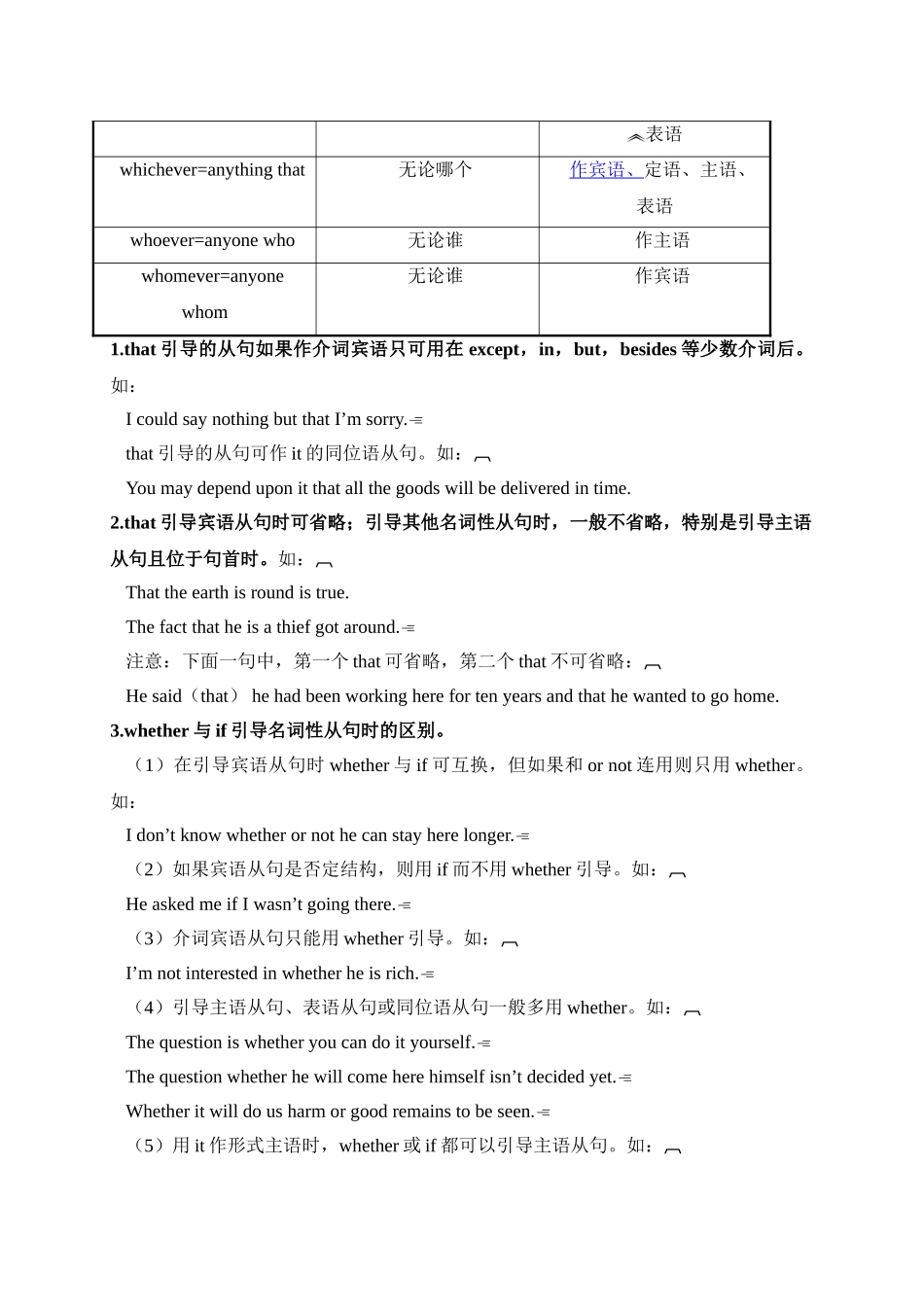 2025年初升高英语完美衔接专题讲与练-14 名词性从句.doc_第2页