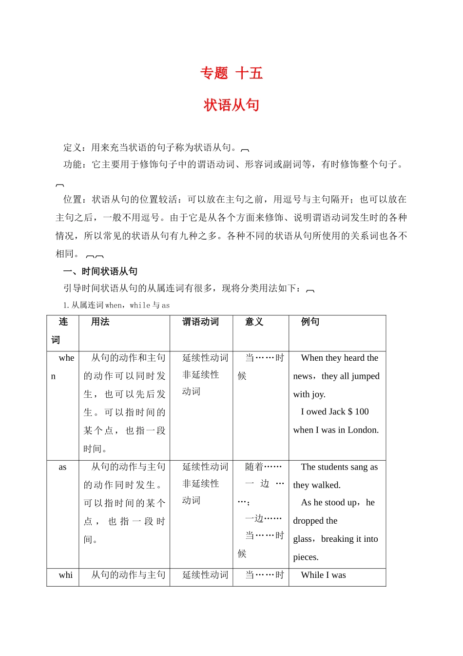 2025年初升高英语完美衔接专题讲与练-15 状语从句.doc_第1页