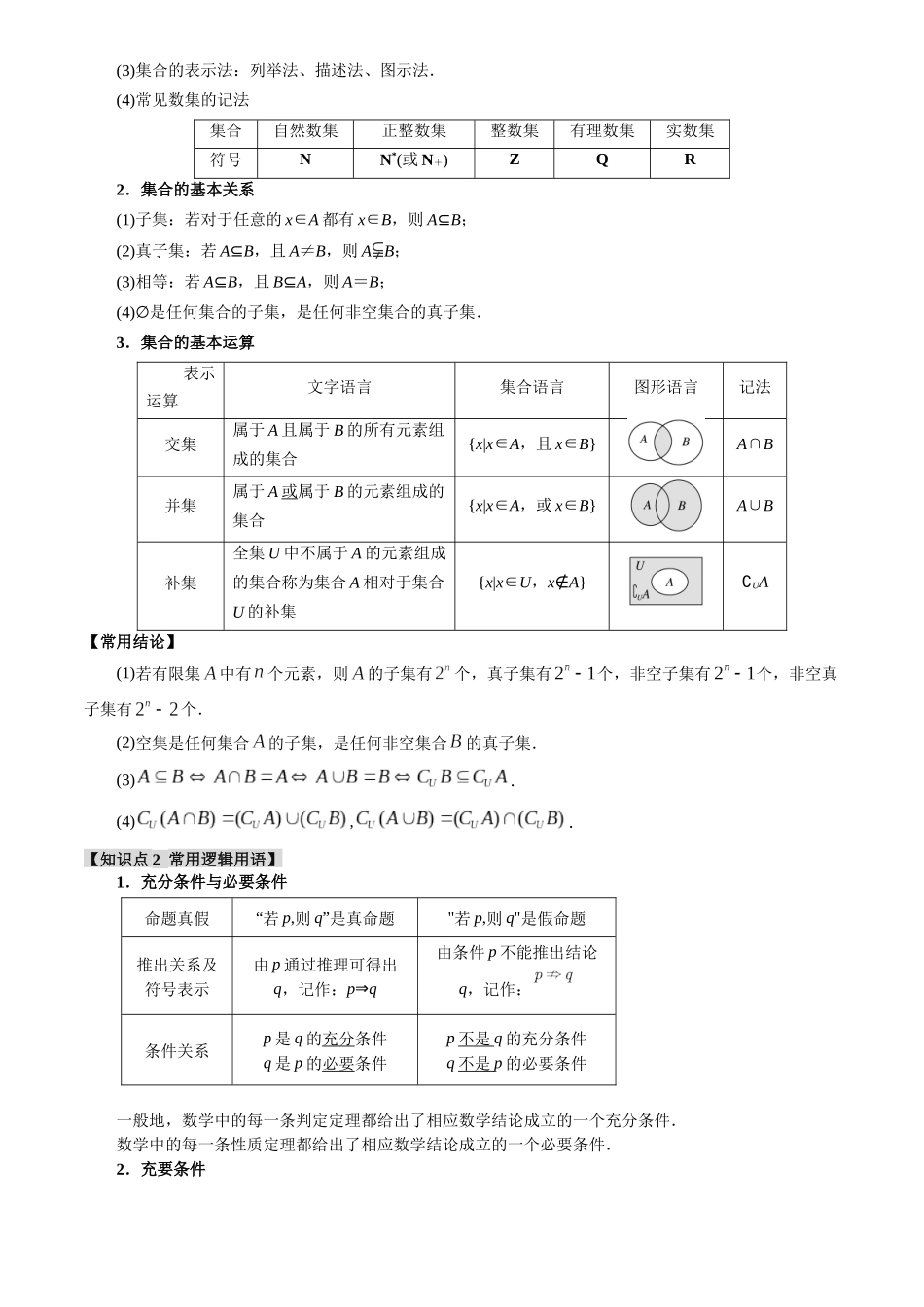 2025年高考数学二轮复习【举一反三】专练(新高考专用)-专题1.1 集合与常用逻辑用语【七大题型】(讲义)(原卷版).docx_第2页