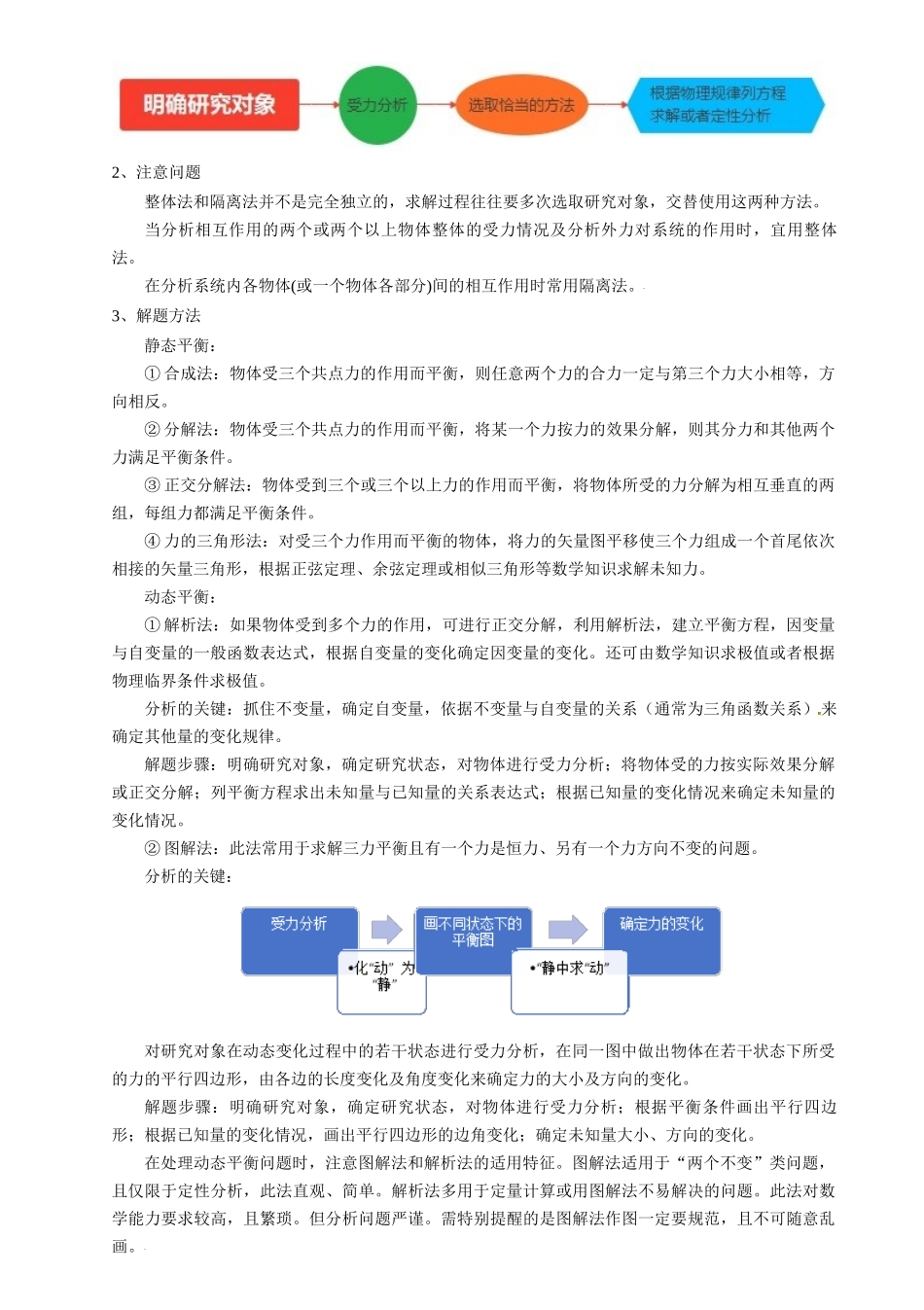 2025年高考物理答题技巧与模板构建-模板02 相互作用（两大题型）（原卷版）.docx_第3页