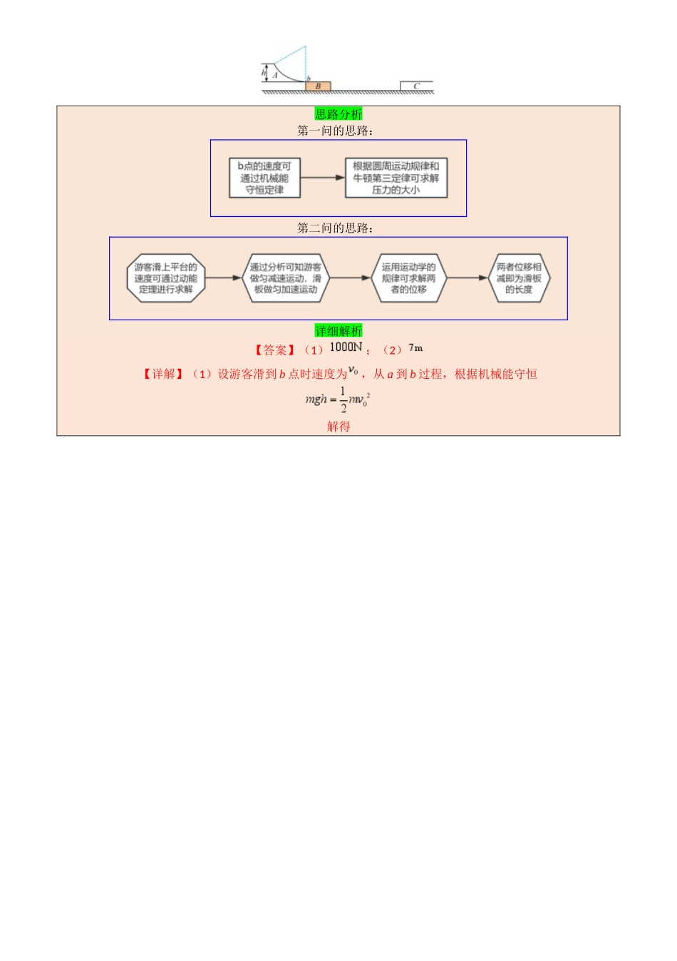 2025年高考物理答题技巧与模板构建-模板03 牛顿运动定律（六大题型）（解析版）.docx_第3页
