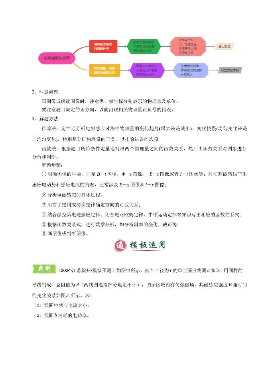 2025年高考物理答题技巧与模板构建-模板12 电磁感应（四大题型）（原卷版）.docx_第3页