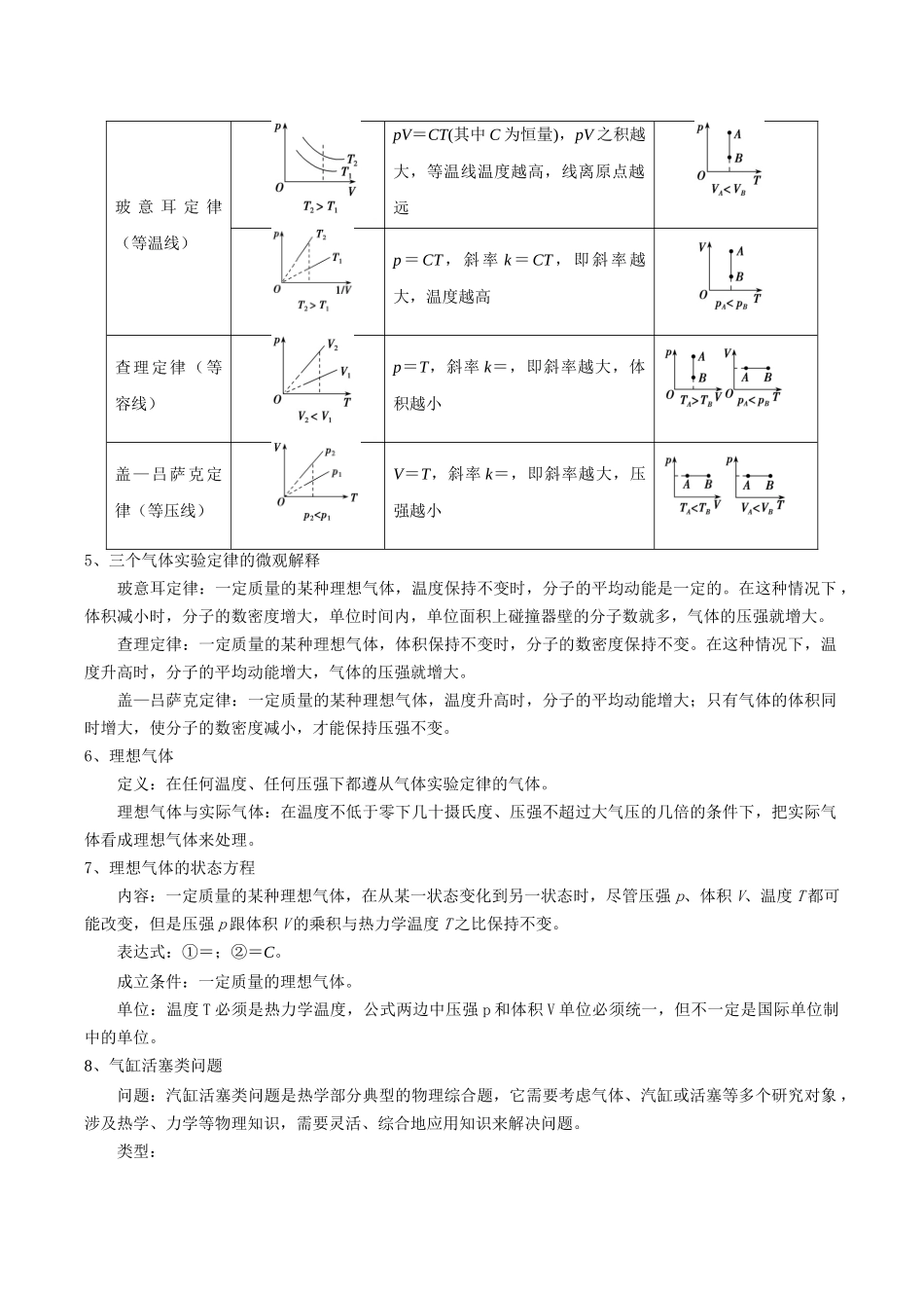 2025年高考物理答题技巧与模板构建-模板14 热学（两大题型）（原卷版）.docx_第2页