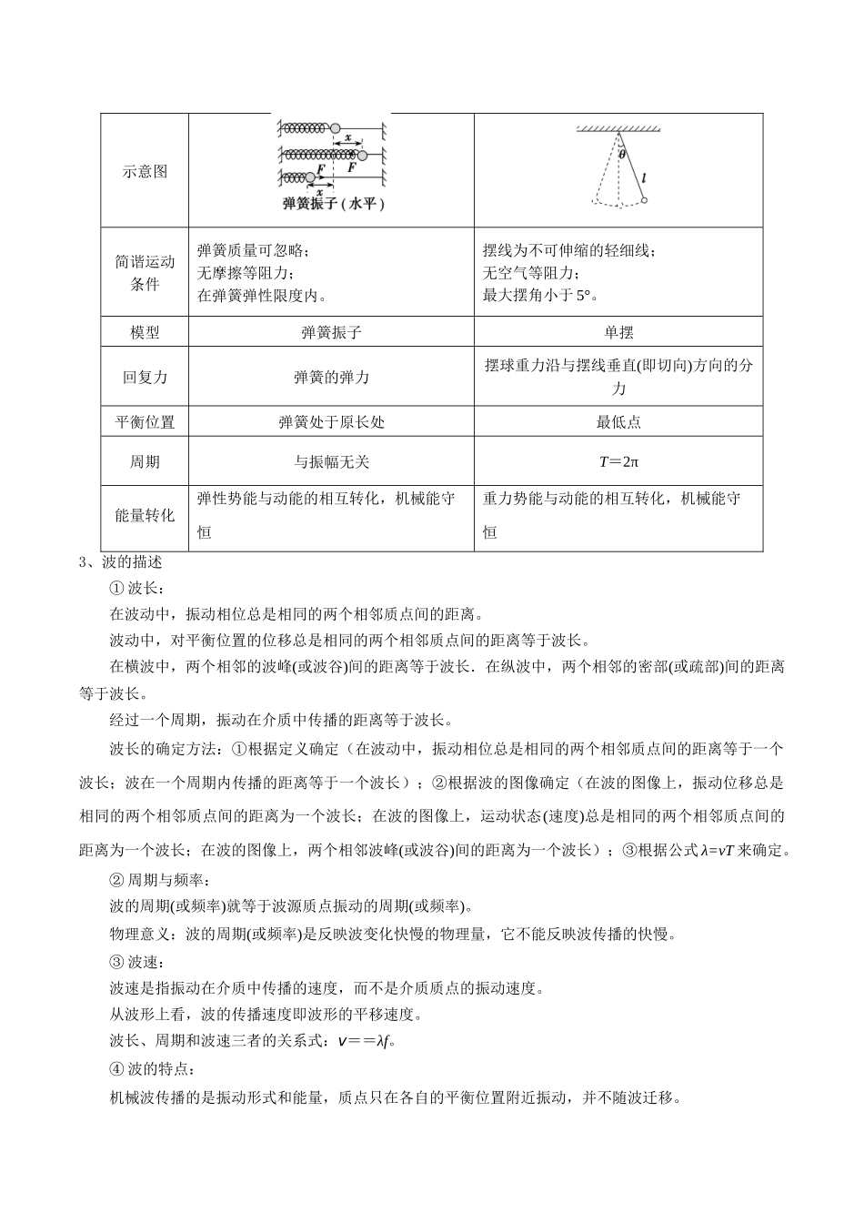 2025年高考物理答题技巧与模板构建-模板15 光学（两大题型）（解析版）.docx_第2页