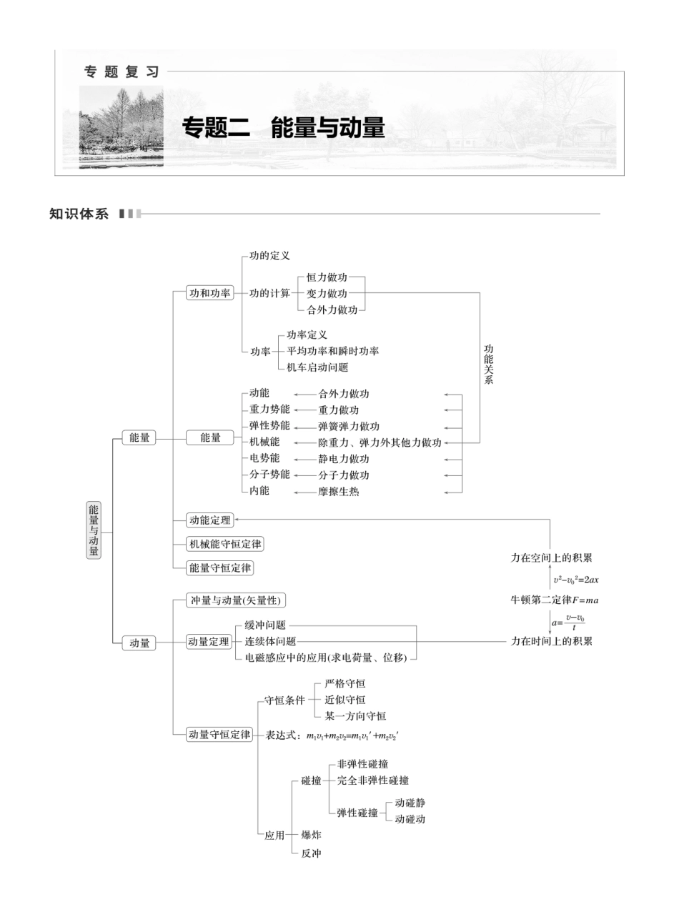 2025年高考物理大二轮-第一篇　专题二　第6讲　功和能 (1).docx_第1页