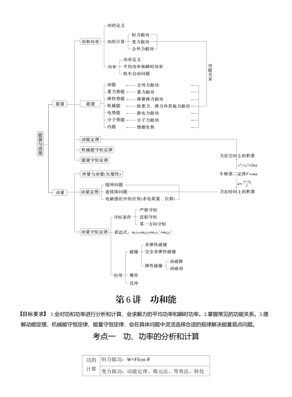 2025年高考物理大二轮-第一篇　专题二　第6讲　功和能 .docx_第2页