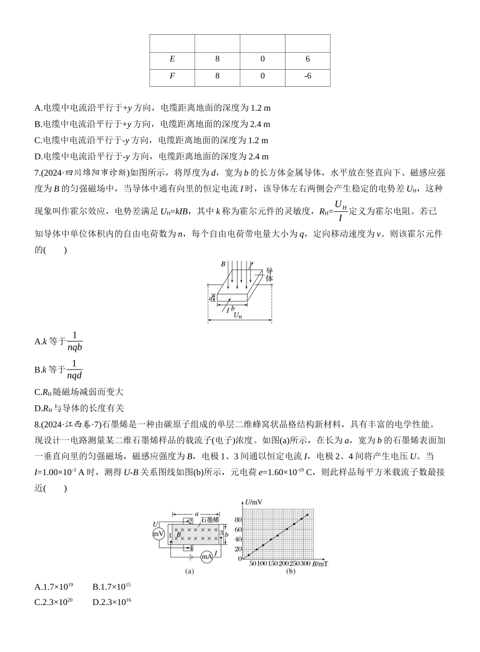 2025年高考物理大二轮-热点10　磁场的性质.docx_第3页