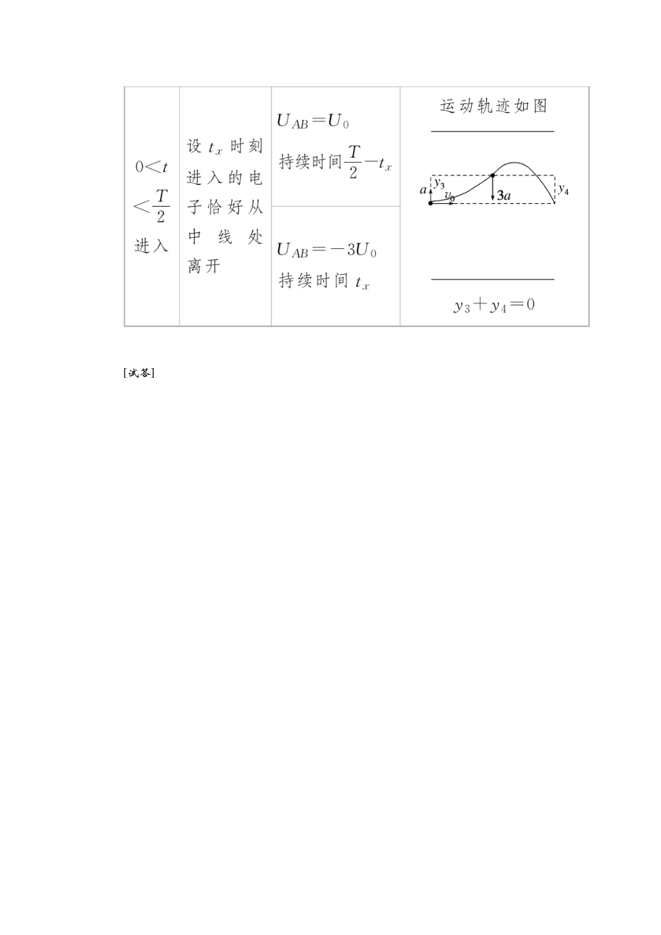 2025年高考物理二轮复习导学案：专题强化八带电粒子在电场中运动的综合问题.docx_第3页