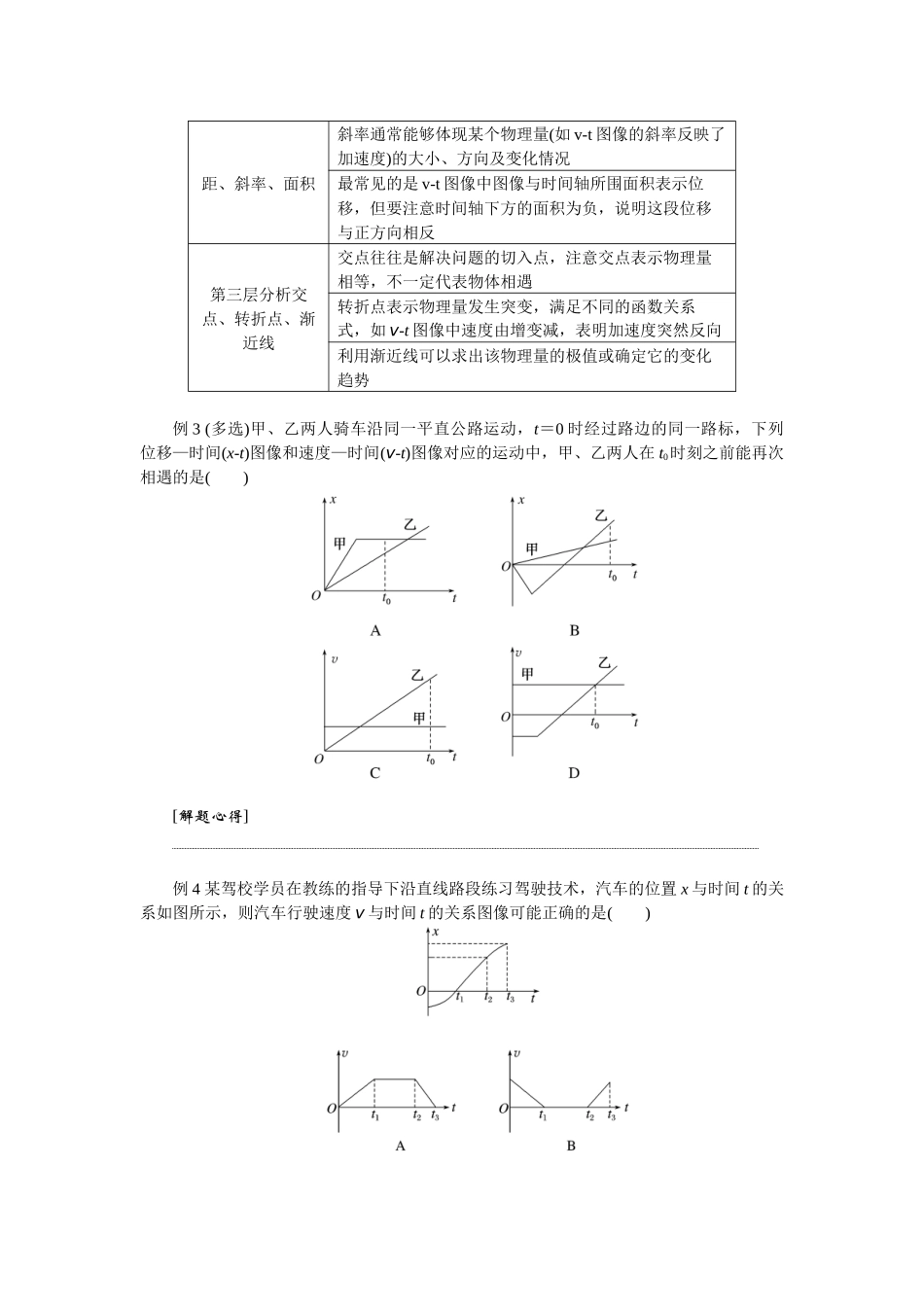 2025年高考物理二轮复习导学案：专题强化一运动学图像.docx_第3页
