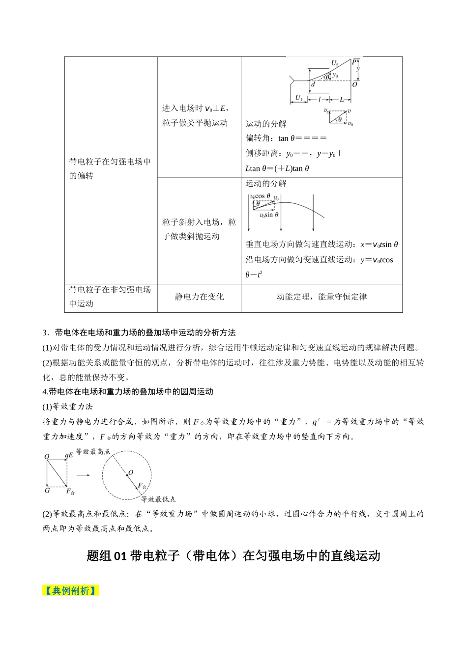 2025年高考物理二轮热点题型归纳与变式演练（新高考通用）-专题16  电场综合题（原卷版）.docx_第2页