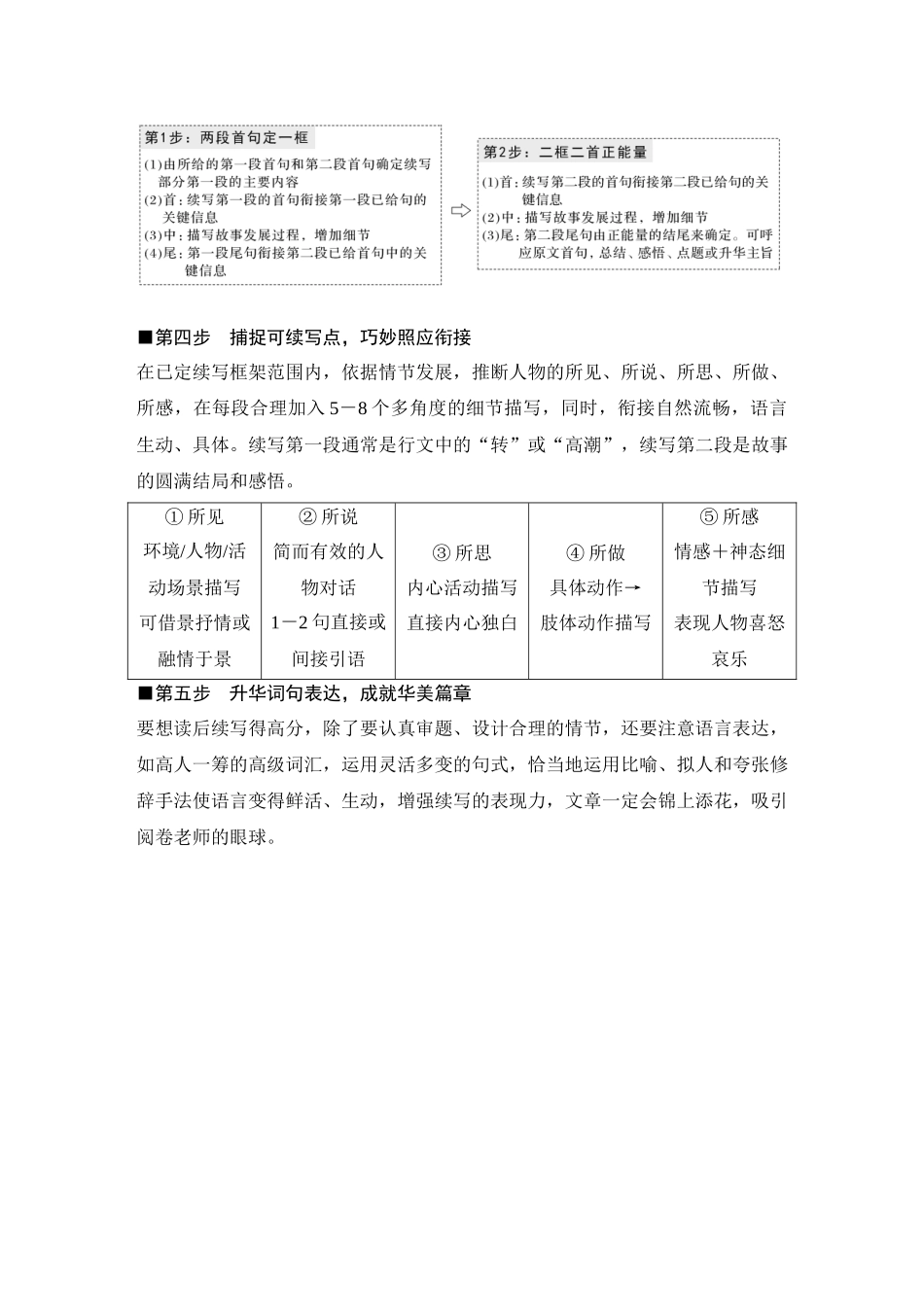 2025年高考英语大二轮-第一讲　布局篇——五步写作流程.docx_第2页