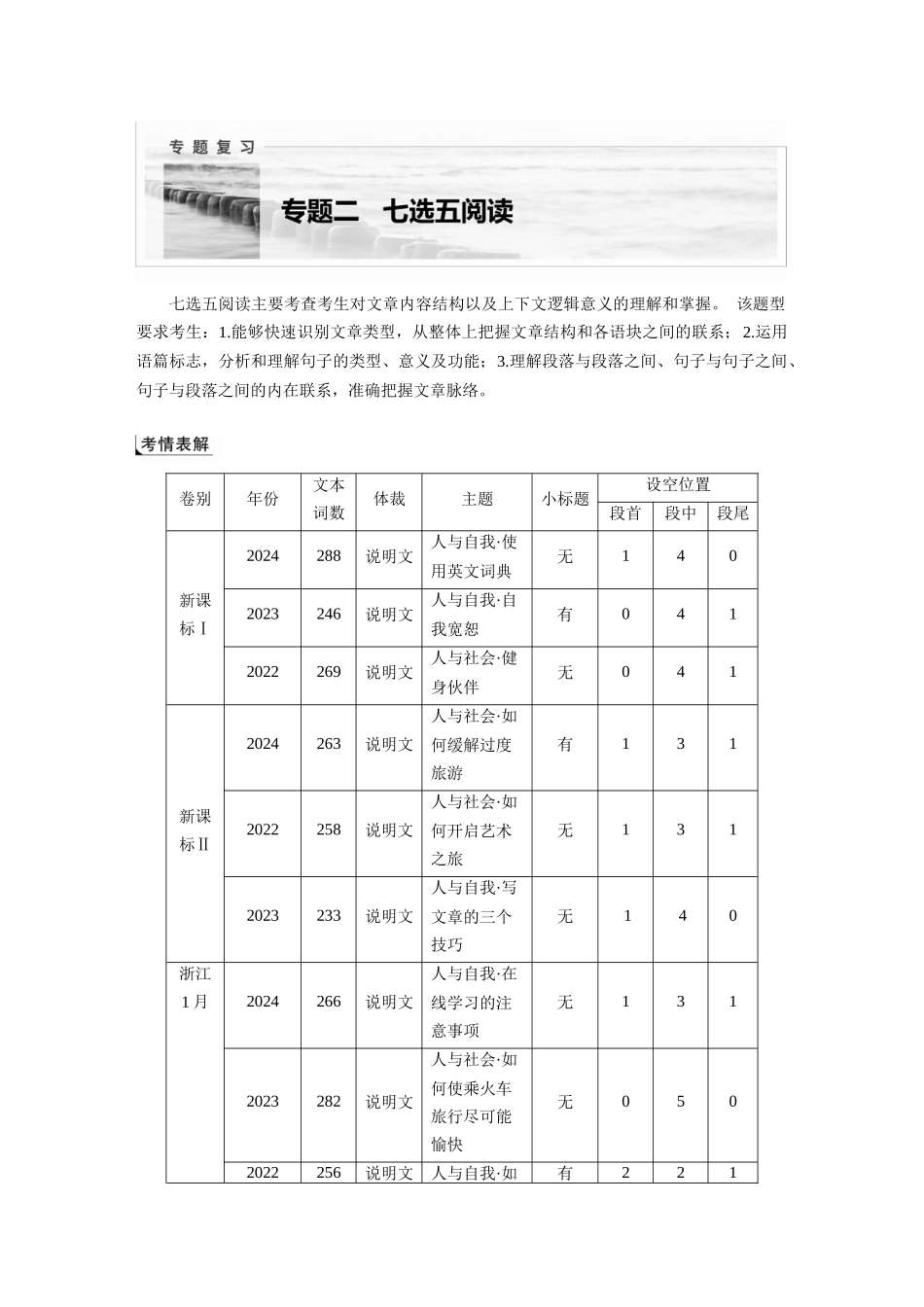 2025年高考英语大二轮-专题二　解法1　利用设空位置选句.docx_第1页