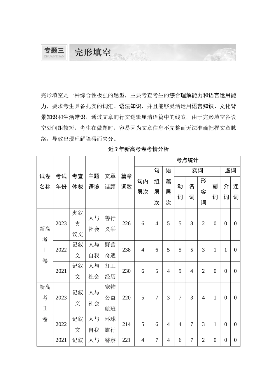2025年高考英语大二轮-专题三　完形填空.docx_第1页