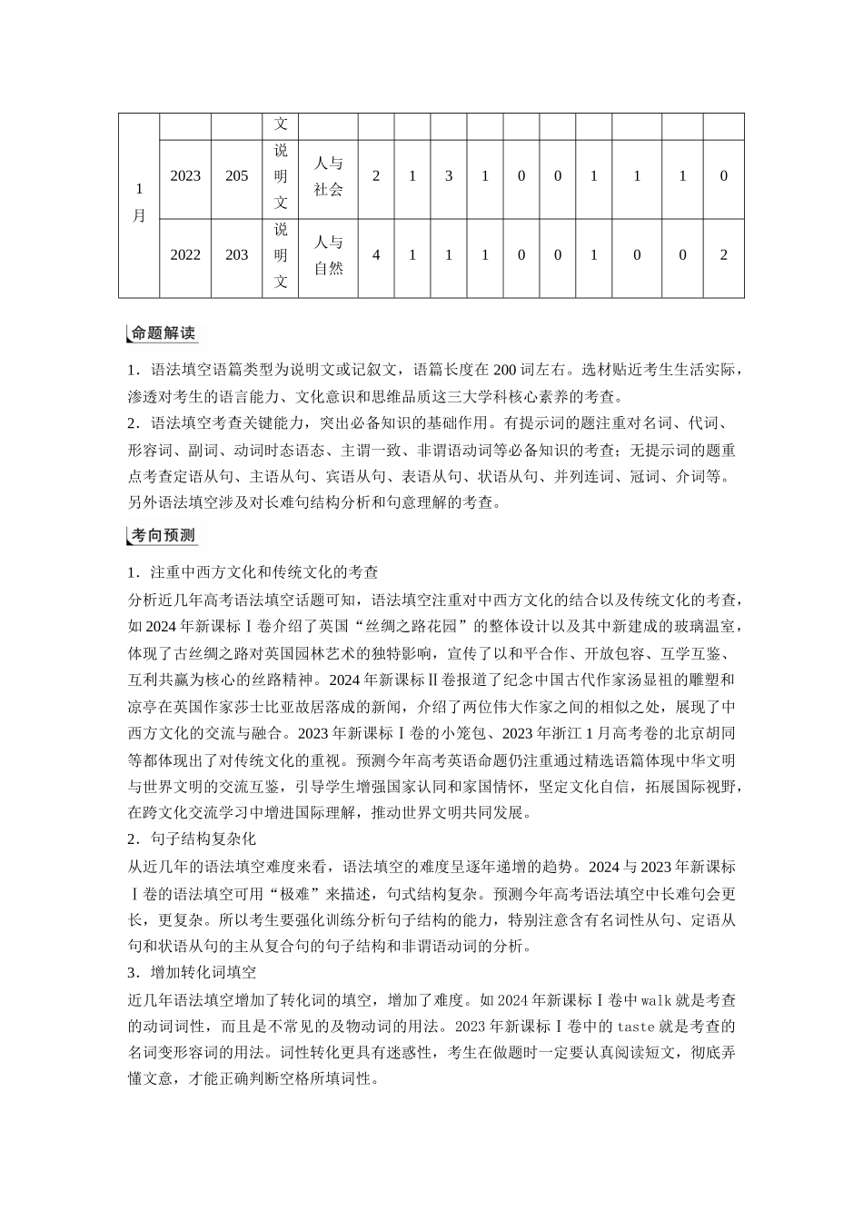 2025年高考英语大二轮-专题四　高频考点词类1　动词.docx_第2页