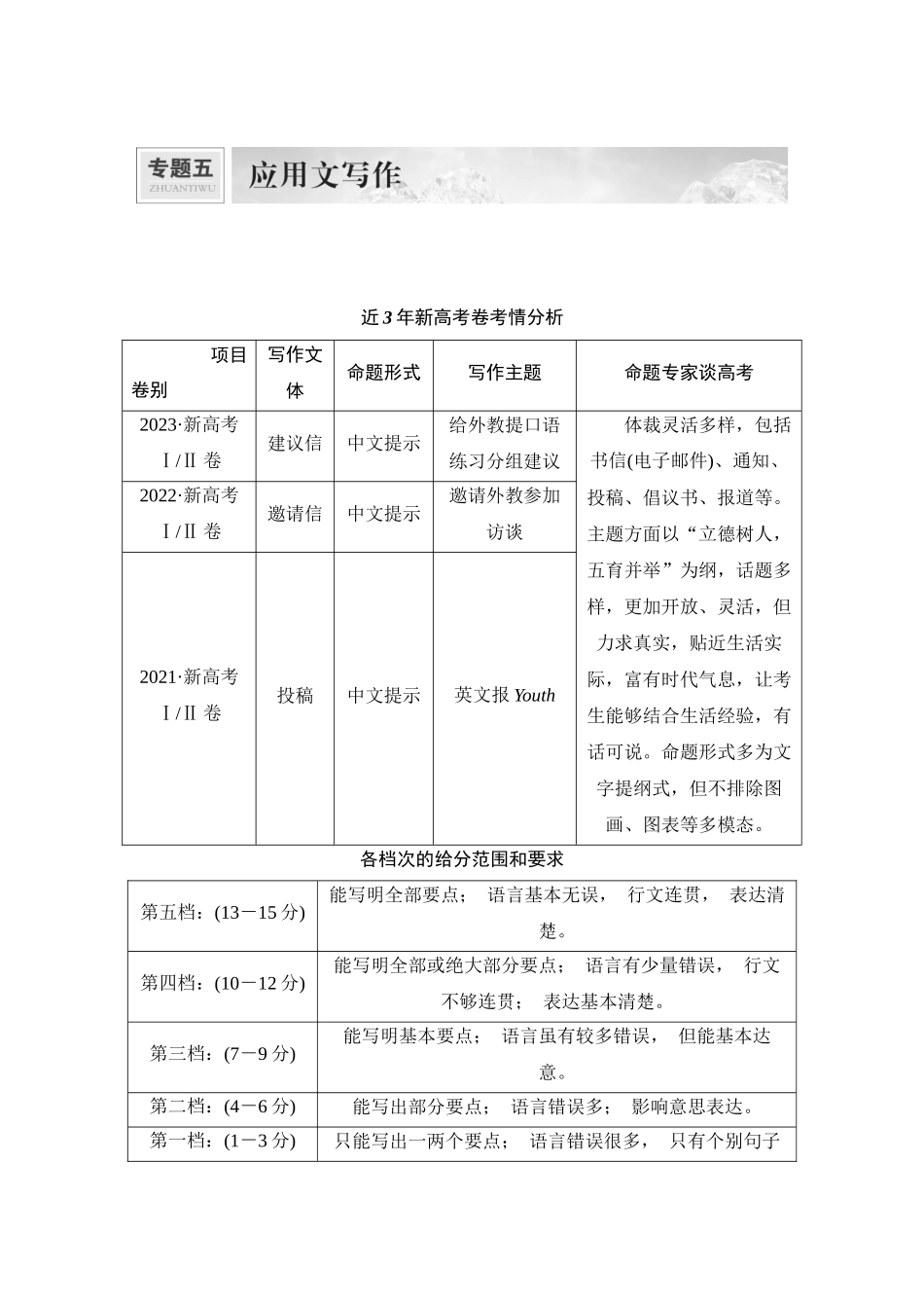 2025年高考英语大二轮-专题五　应用文写作.docx_第1页