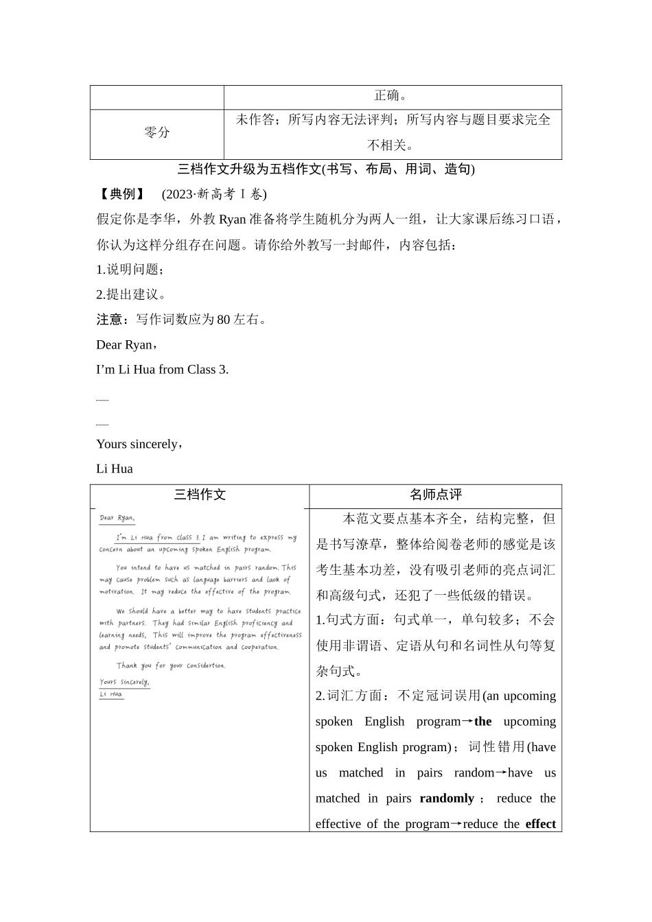 2025年高考英语大二轮-专题五　应用文写作.docx_第2页