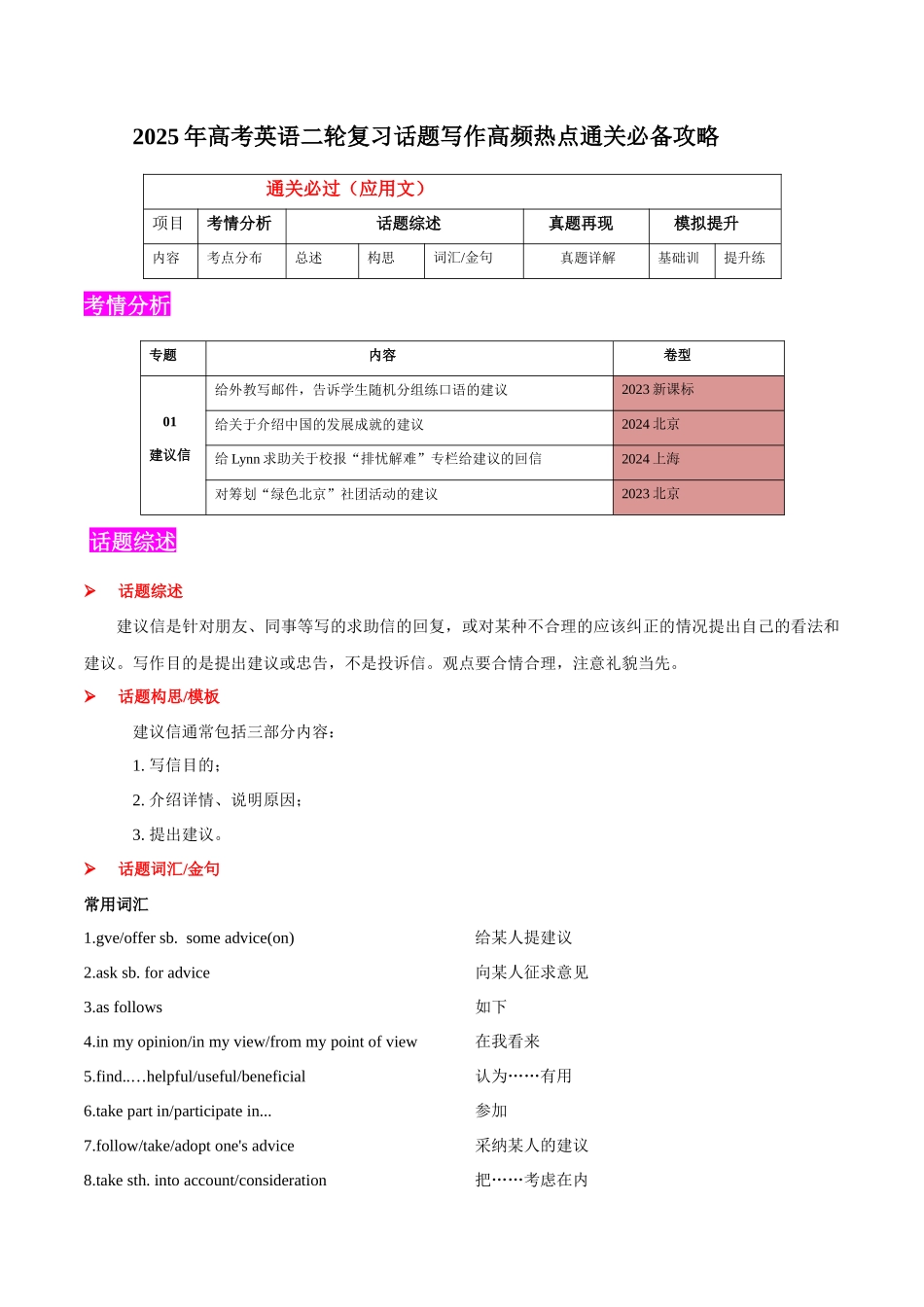 2025年高考英语二轮复习话题写作高频热点通关必备-专题01建议信(应用文）（原卷版）.docx_第1页