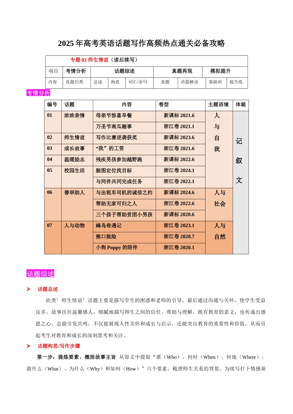 2025年高考英语二轮复习话题写作高频热点通关必备-专题02 师生情谊(读后续写）（原卷版）.docx_第1页