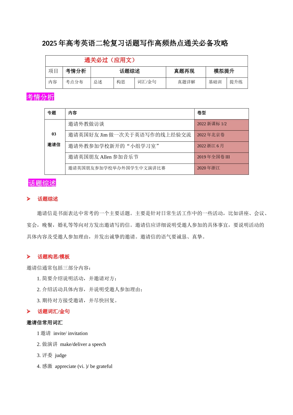2025年高考英语二轮复习话题写作高频热点通关必备-专题03邀请信(应用文）（原卷版）.docx_第1页