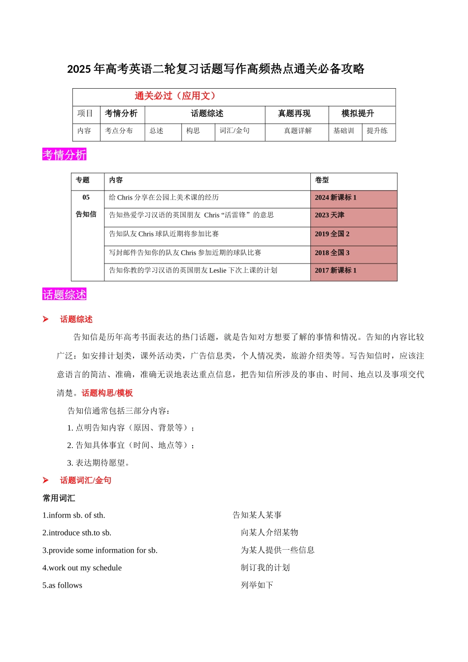 2025年高考英语二轮复习话题写作高频热点通关必备-专题05告知(应用文）（解析版）.docx_第1页