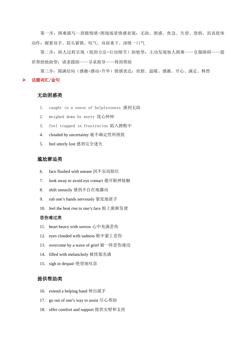 2025年高考英语二轮复习话题写作高频热点通关必备-专题06 善举助人(读后续写）（解析版）.docx_第2页