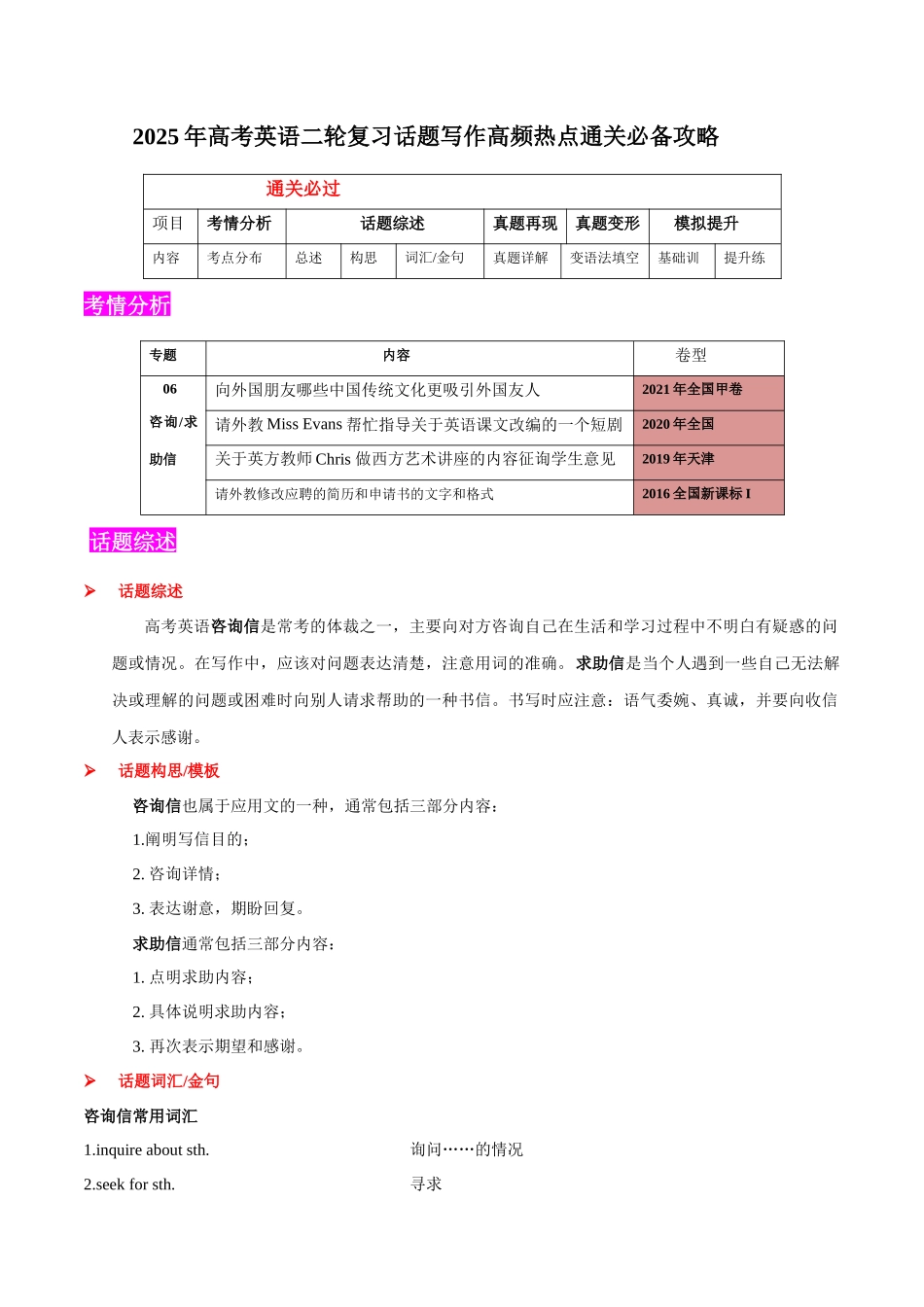 2025年高考英语二轮复习话题写作高频热点通关必备-专题06咨询求助信(应用文）（解析版）.docx_第1页