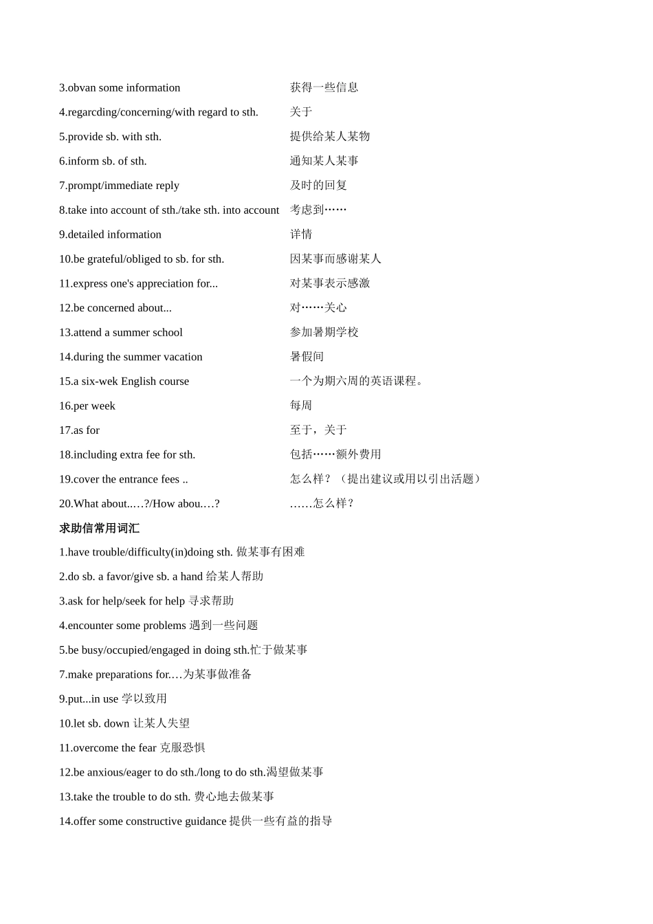 2025年高考英语二轮复习话题写作高频热点通关必备-专题06咨询求助信(应用文）（原卷版）.docx_第2页