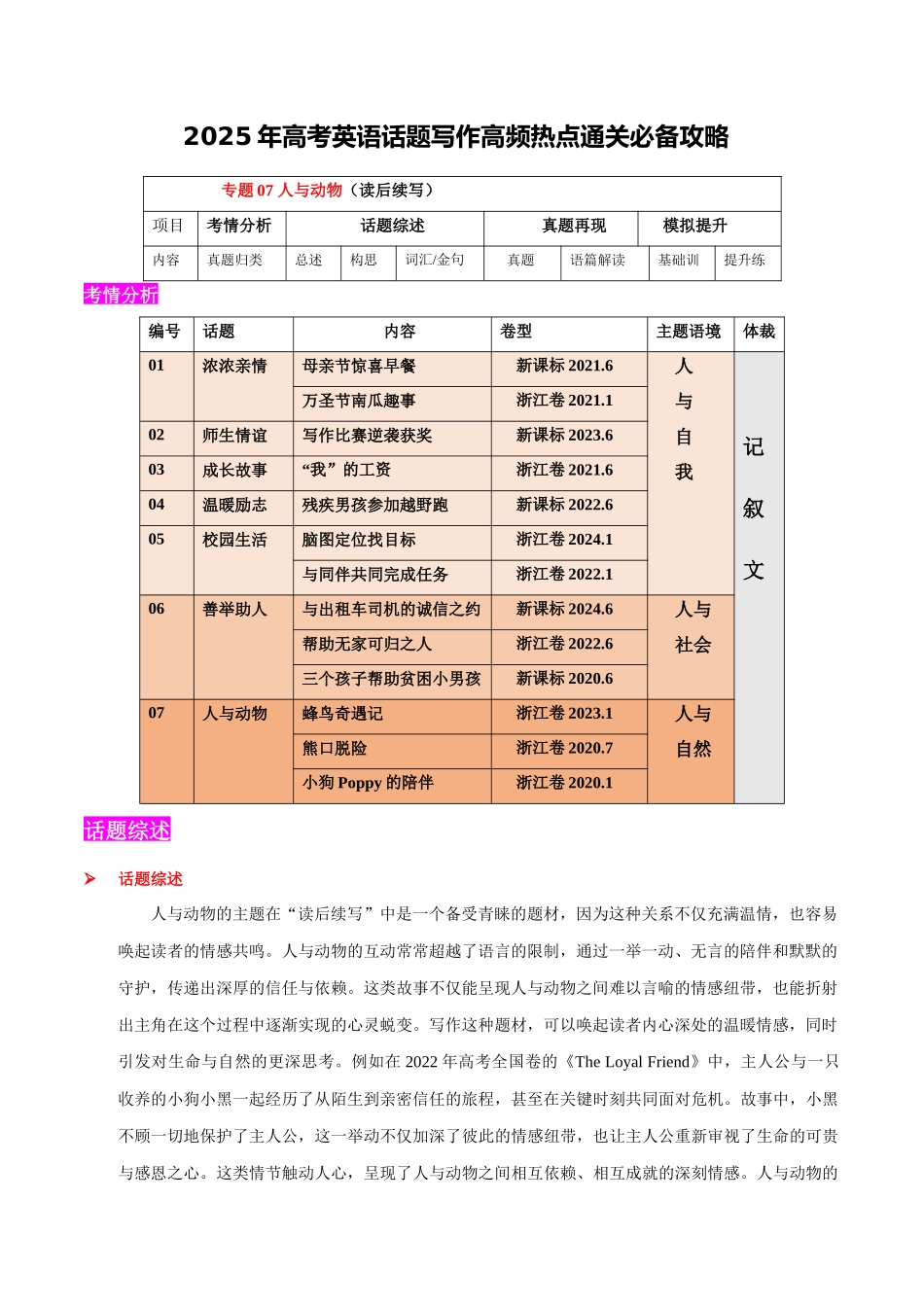 2025年高考英语二轮复习话题写作高频热点通关必备-专题07 人与动物(读后续写）（解析版）.docx_第1页