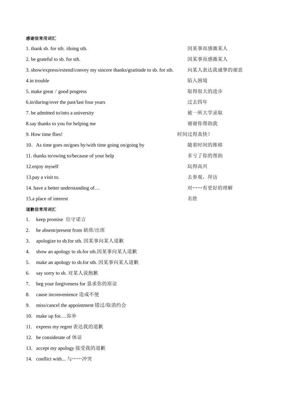 2025年高考英语二轮复习话题写作高频热点通关必备-专题08感谢道歉信(应用文）（原卷版）.docx_第2页
