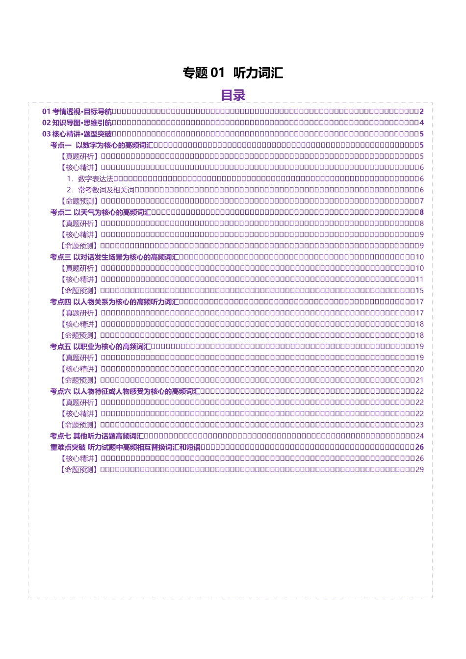 2025年高考英语二轮复习课件+讲义+练习-词汇知识 专题01 听力词汇（讲义）（原卷版）.docx_第1页