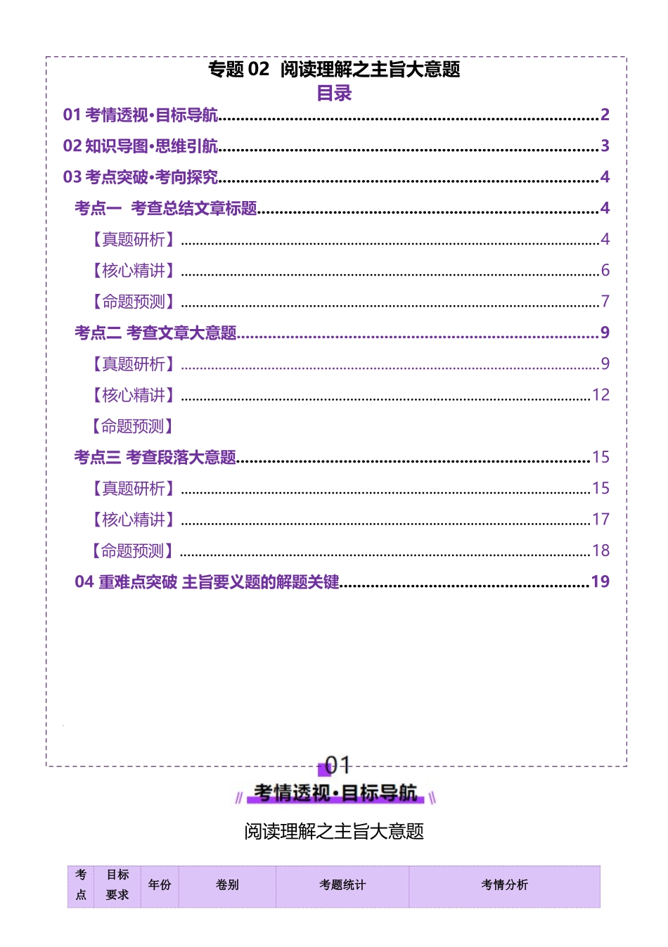 2025年高考英语二轮复习课件+讲义+练习-专题02 阅读理解之主旨大意题（讲义）（原卷版）.docx_第1页