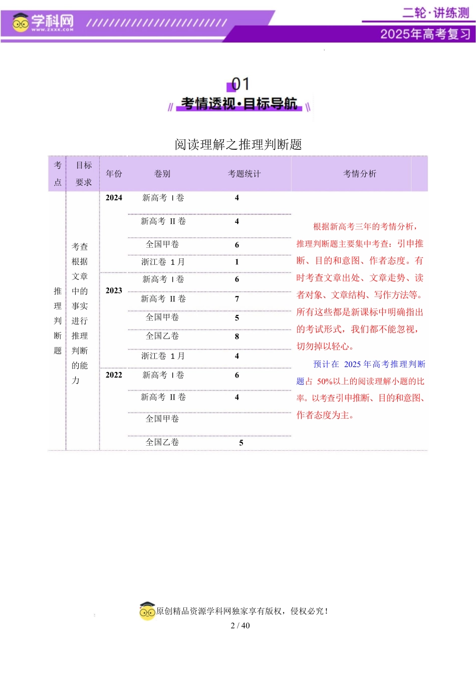2025年高考英语二轮复习课件+讲义+练习-专题03  阅读理解之推理判断题（讲义）（解析版）.docx_第2页