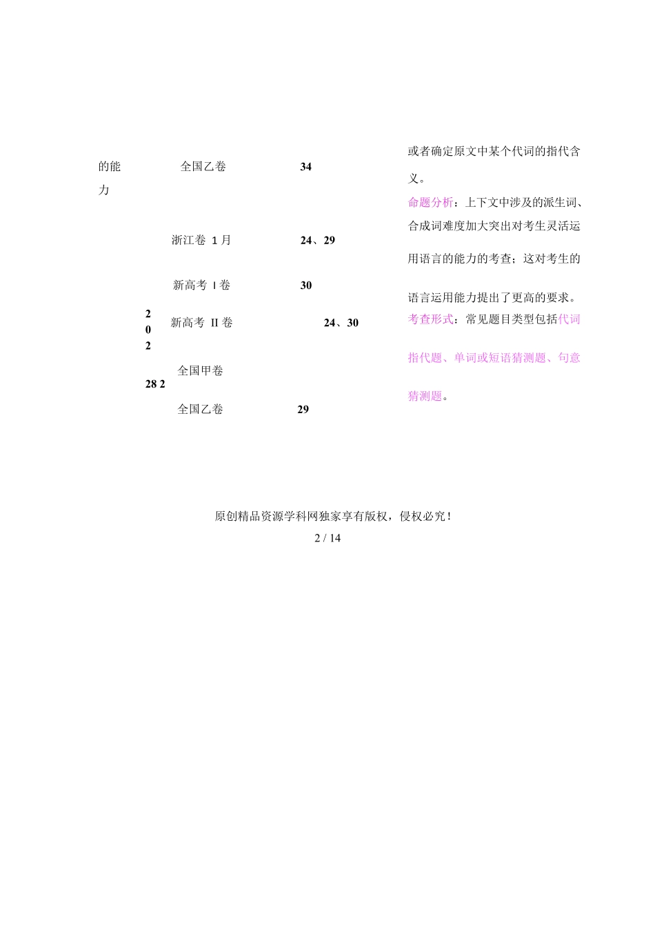 2025年高考英语二轮复习课件+讲义+练习-专题04 阅读理解之猜测词义题（讲义）（原卷版）.docx_第3页